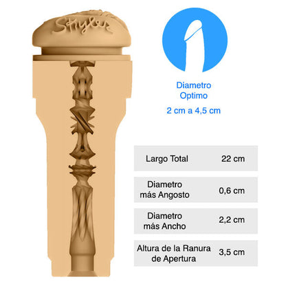 Feel skyler stroker - masturbador masculino - masturbador realista - vagina actriz porno - masturbador estrella porno - sex shop - envios discretos