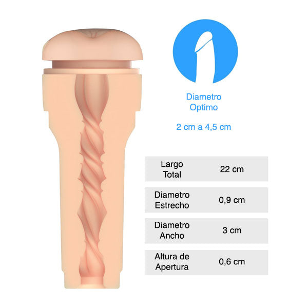 Masturbador feel stroker ano - masturbador masculino - masturbador de pene - juguetes sexuales - consolador maculino - tienda erotica - sexshop online